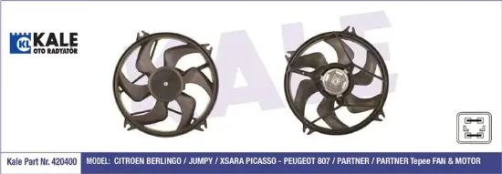 FAN MOTORU KLİMALI PARTNER 1.4-1.6-1.9-2.0HDI resmi