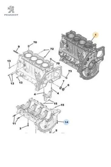 MOTOR BLOĞU (BLOK+PİSTON) 301-3008-508-FOCUS 1.6HDI DV6C EURO5 resmi
