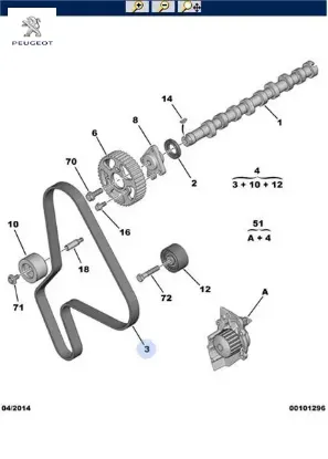 TRİGER KAYIŞI 140 DİŞ PARTNER-206 DW8-EXPERT resmi