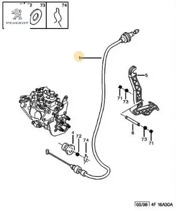 GAZ TELİ resmi