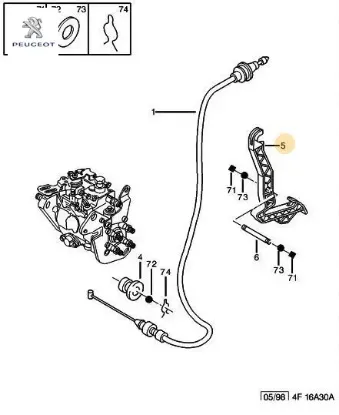 GAZ PEDALI resmi