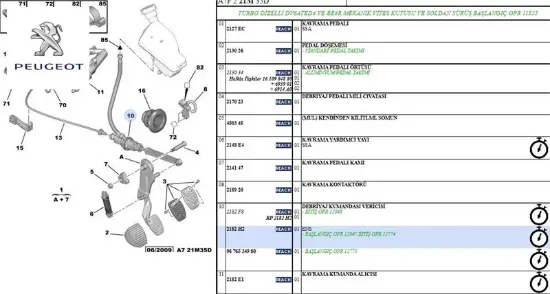 DEBRİYAJ ÜST MERKEZ  207 DV6TED resmi