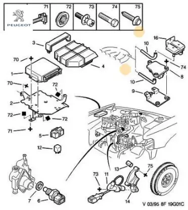 HAVA HORTUMU              PRT//PEUGEOT resmi