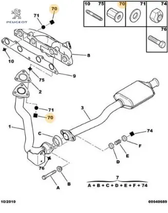 TURBO BAĞLANTI SOMUNU DW10 TÜM SERİ resmi