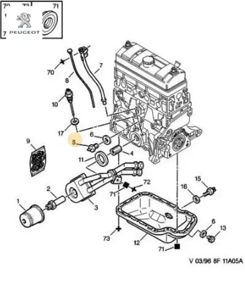 MOTOR YAĞI EŞANJÖR CONTASI PARTNER BERLİNGO DW8 resmi