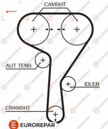E:TRİGER KAYIŞ resmi